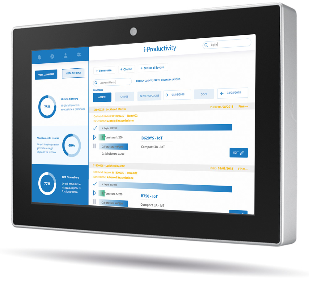 tablet iot Î-productivity