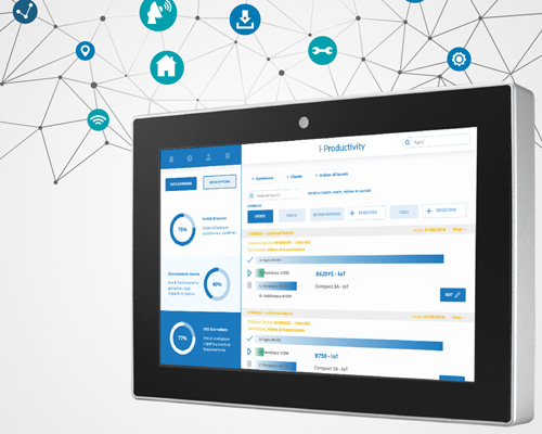 tablet iot i productivity