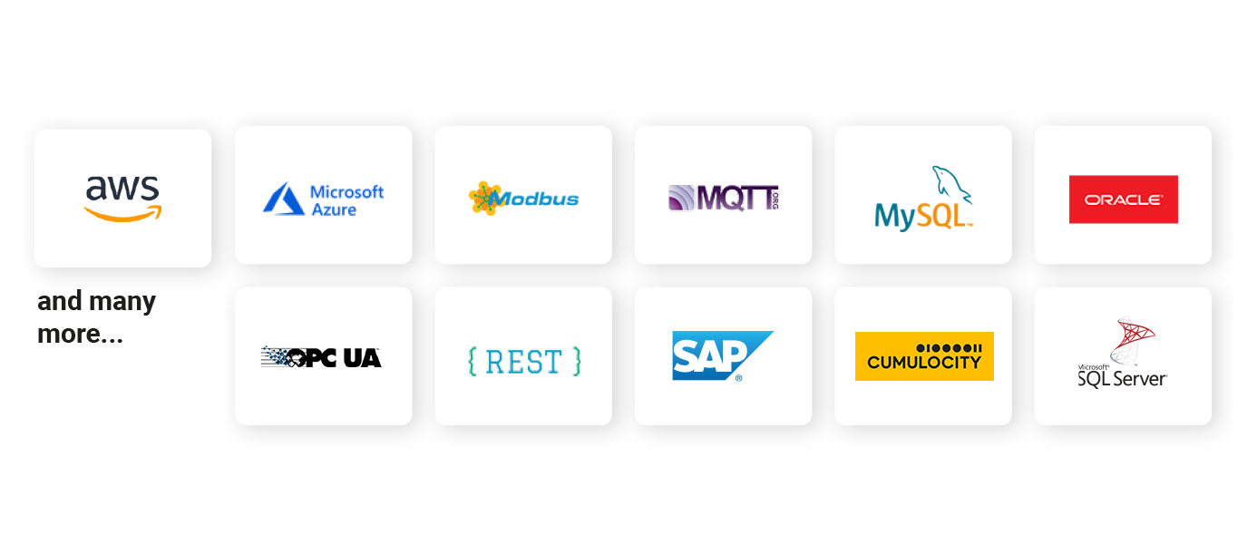 output-connectors-1 API integration
